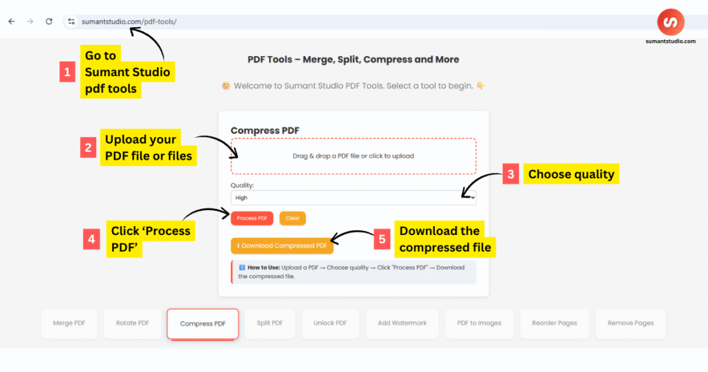 how to use Sumant Studio PDF Tools